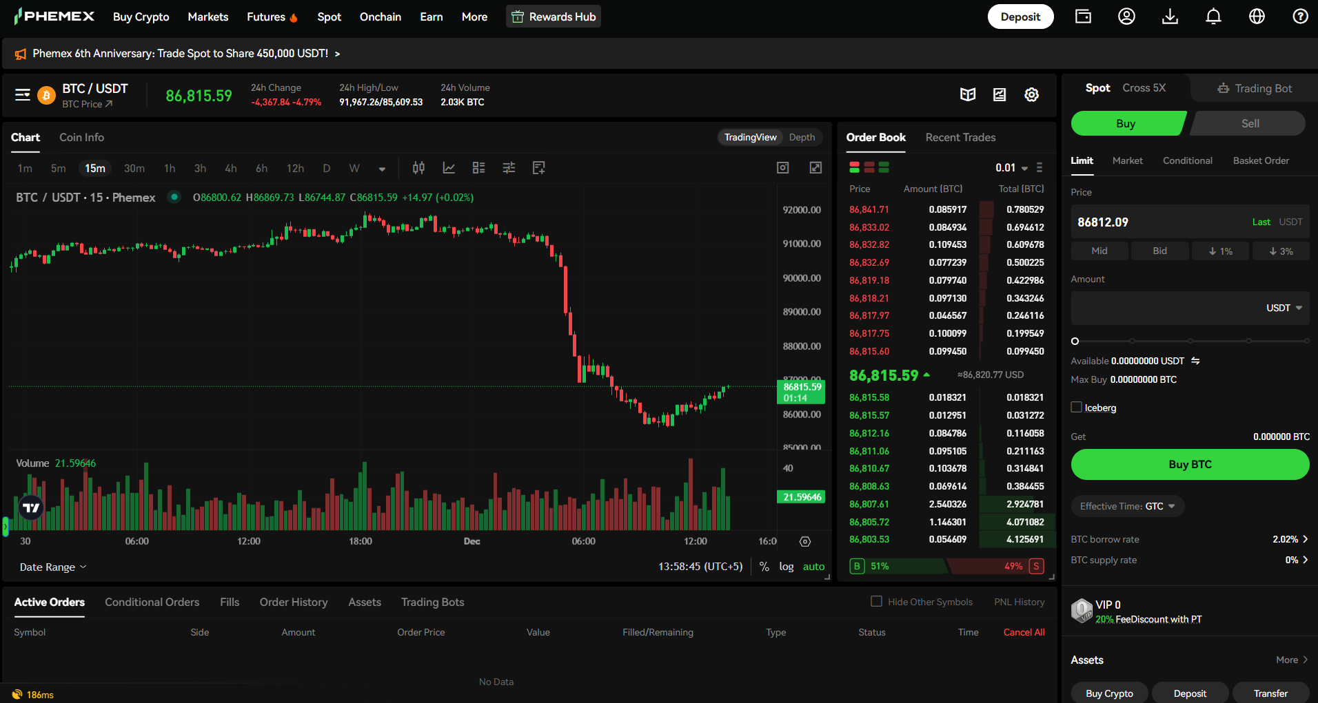 Spot Trading on Phemex