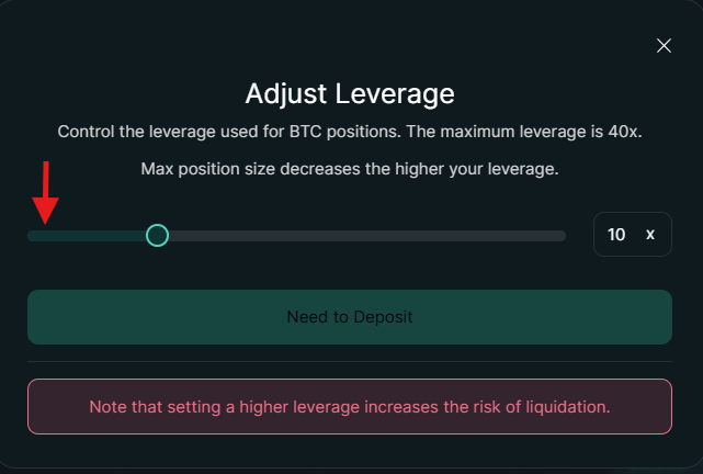 Hyperliquid Leverage Ratio