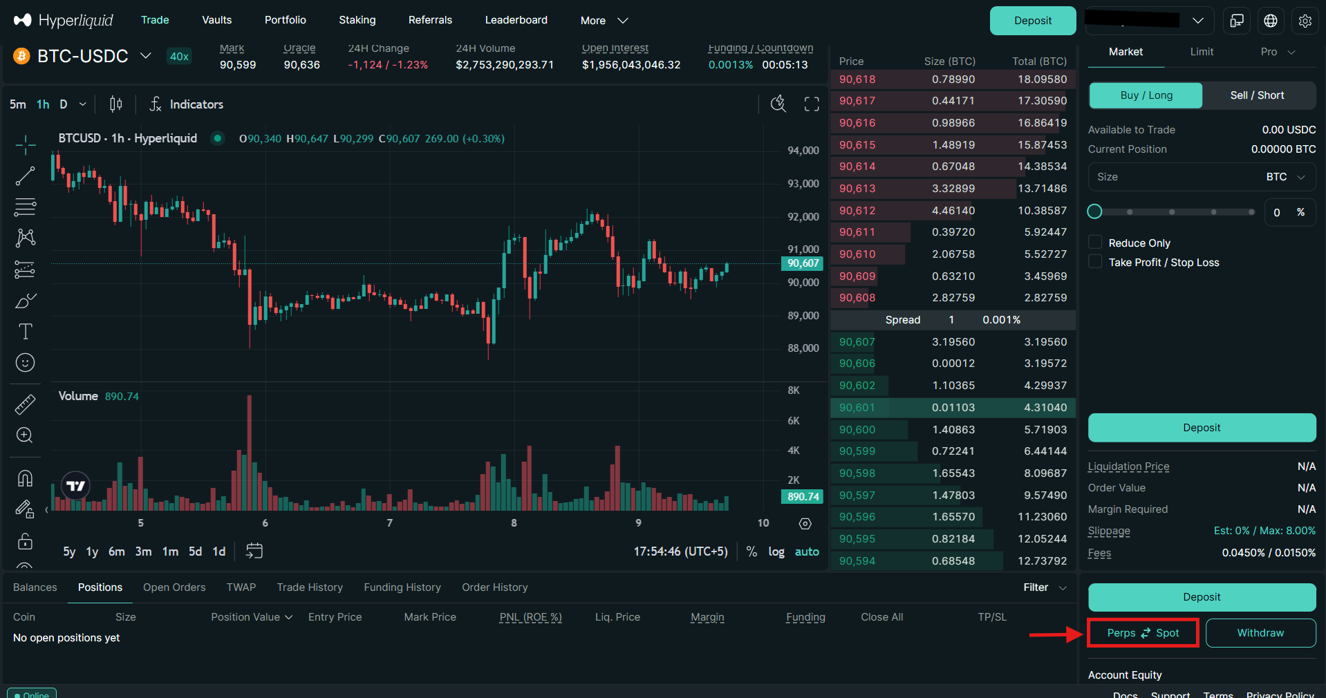 Hyperliquid Transfer Funds