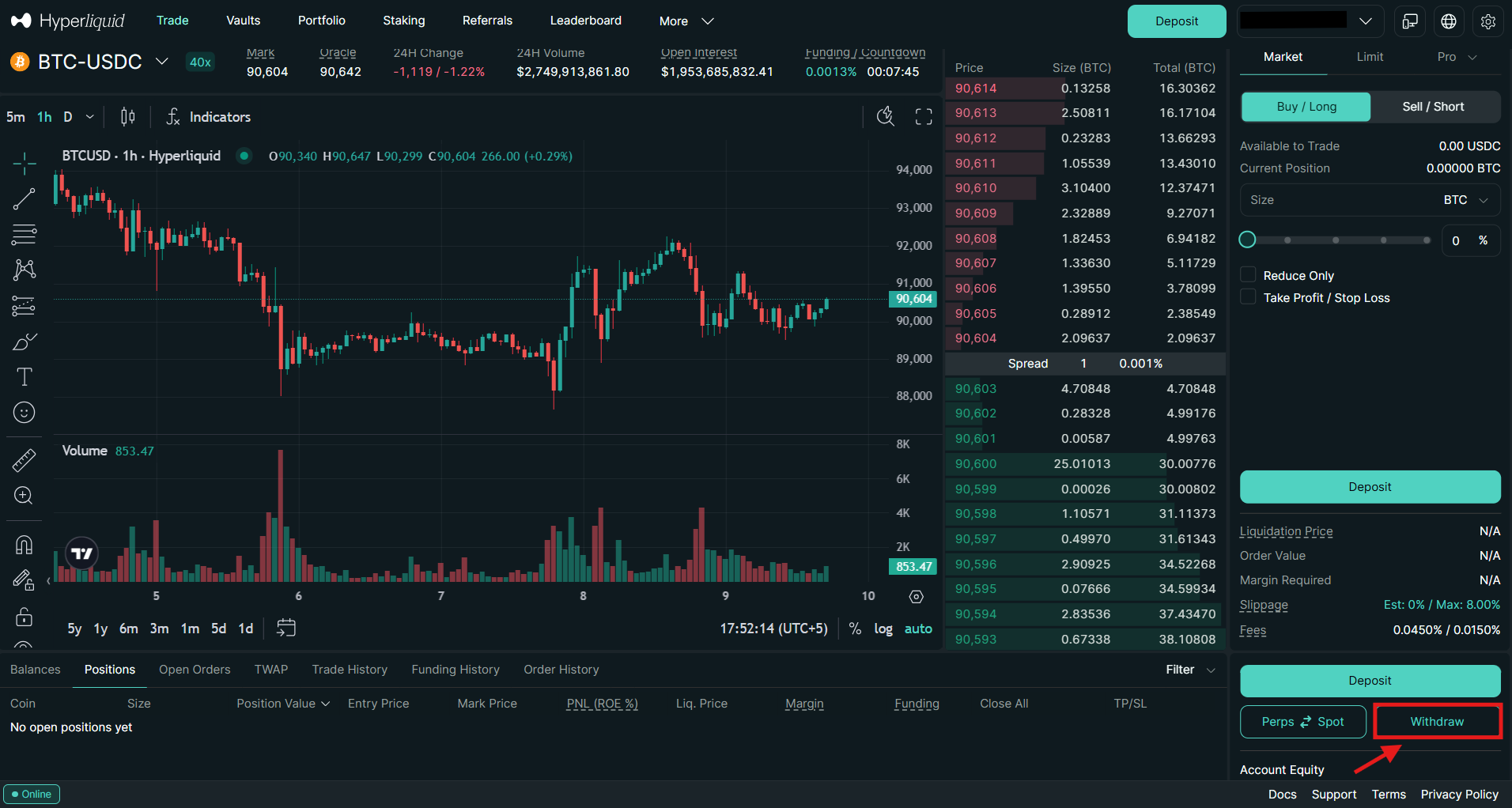 Hyperliquid Withdrawl Funds