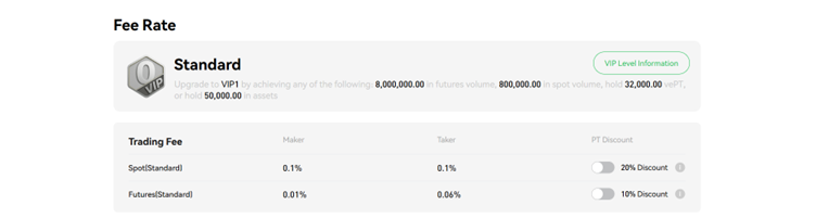 Phemex Standard trading fees
