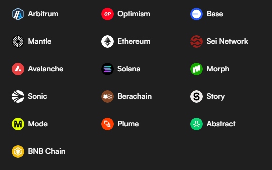 Velto supported chains