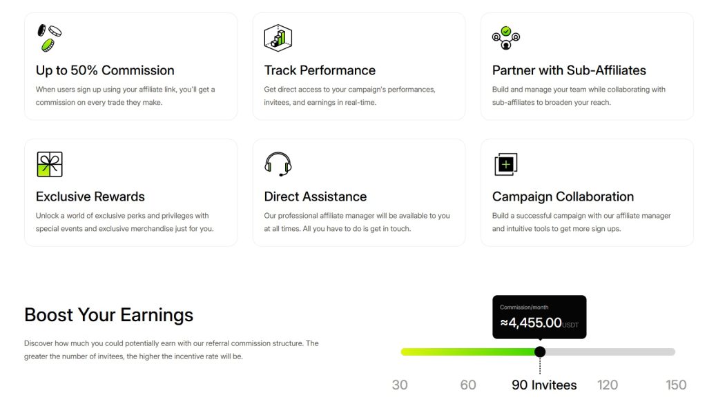 Coinflare Affiliate program perks review