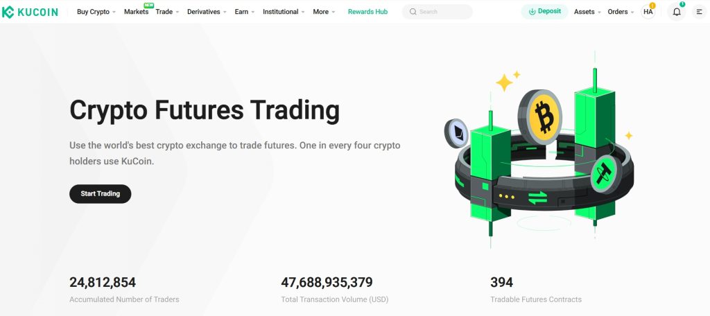 Futures trading on KuCoin Exchange