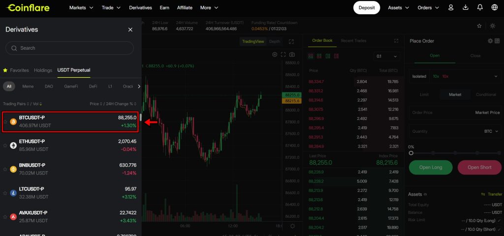 Coinflare Trade Derivatives Review
