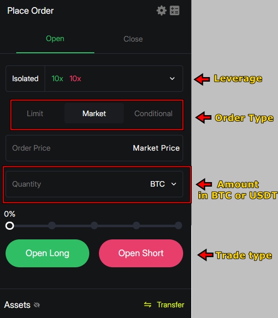 Coinflare Trade Derivatives Review: long/Short 