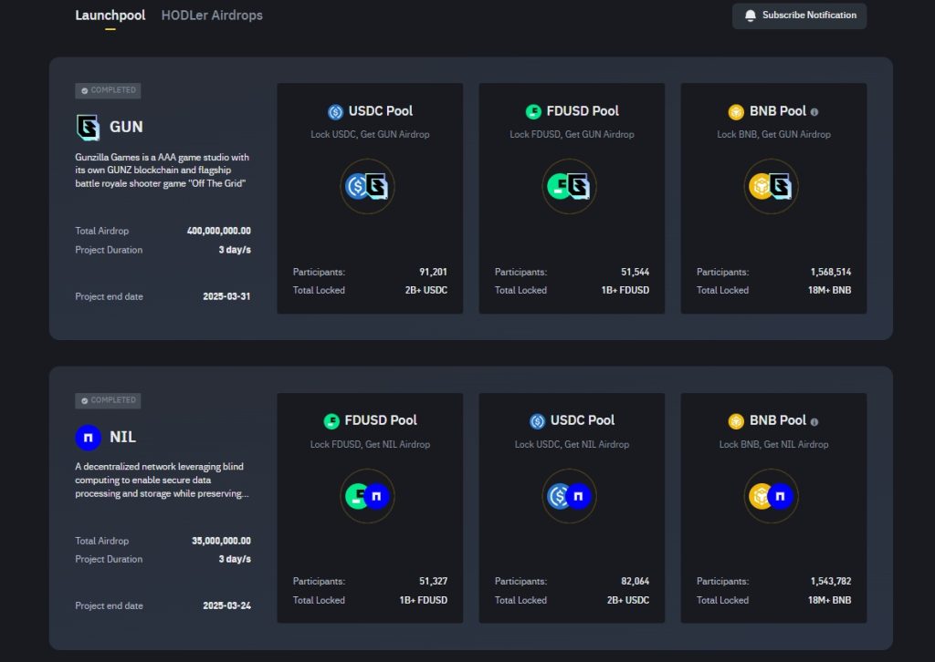 Binance Launchpool offerings