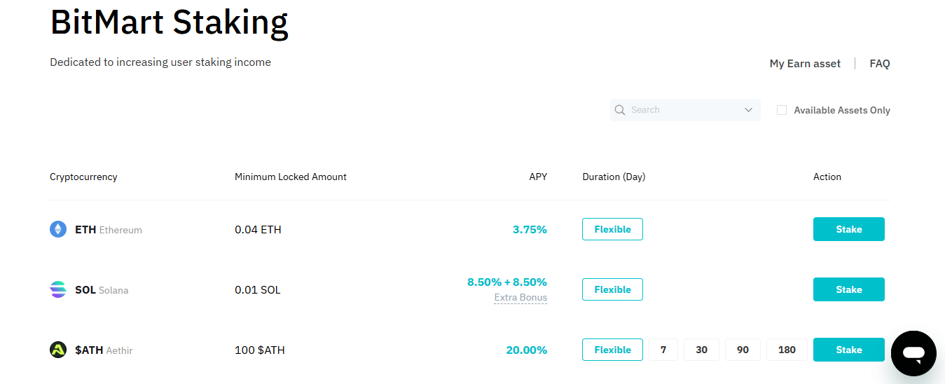 BitMart Staking page