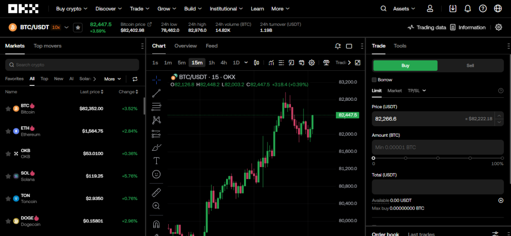 OKX spot trading interface