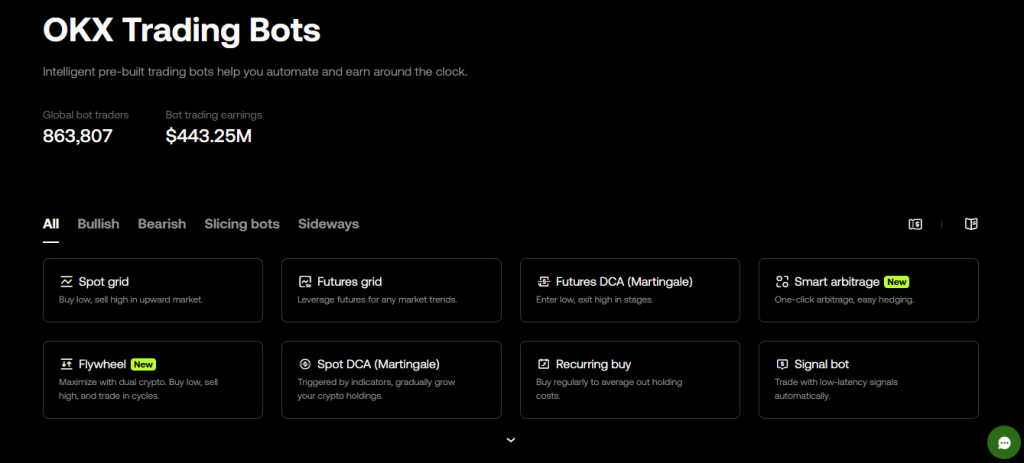 OKX trading bots