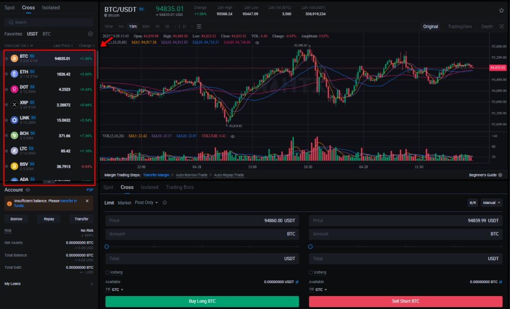 HTX review: Margin trading pairs