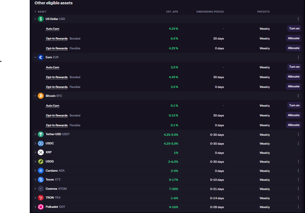 Kraken review: Earn page