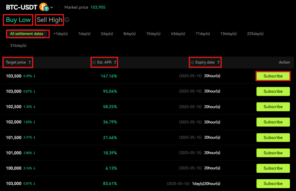 Bitunix dual investment page