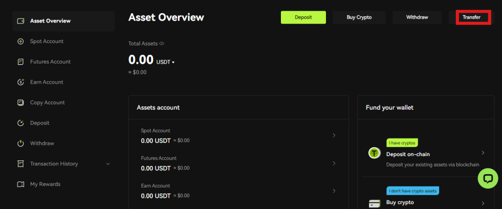 Bitunix funds transfer