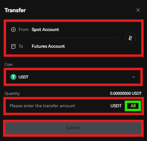 Bitunix funds transfer page