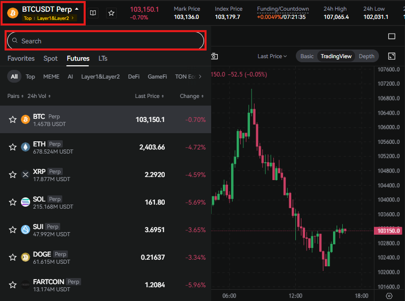 LBank Futures Trading Tutorial: Select the trading pair