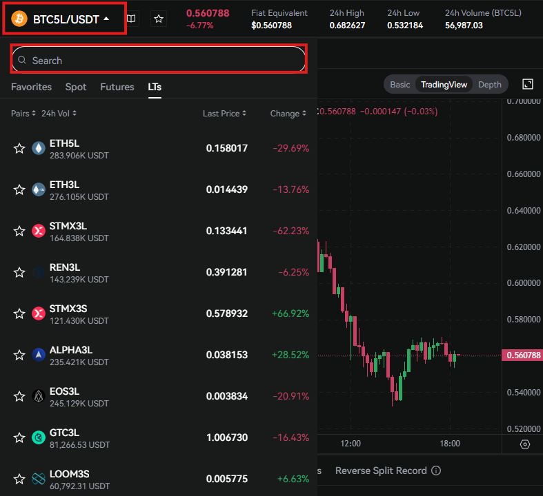 LBank Leveraged Tokens Trading Tutorial: Select the trading pair