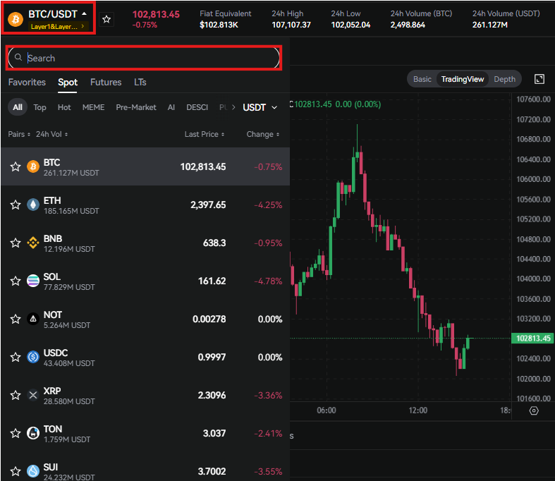 LBank Spot Trading Tutorial: Select the trading pair