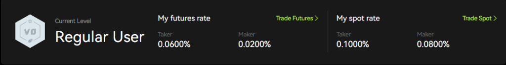 Bitunix trading fees