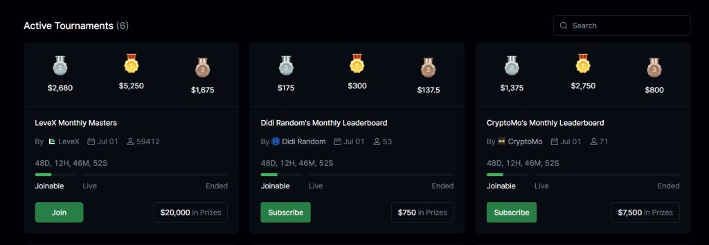 Active tournaments on LeveX exchange