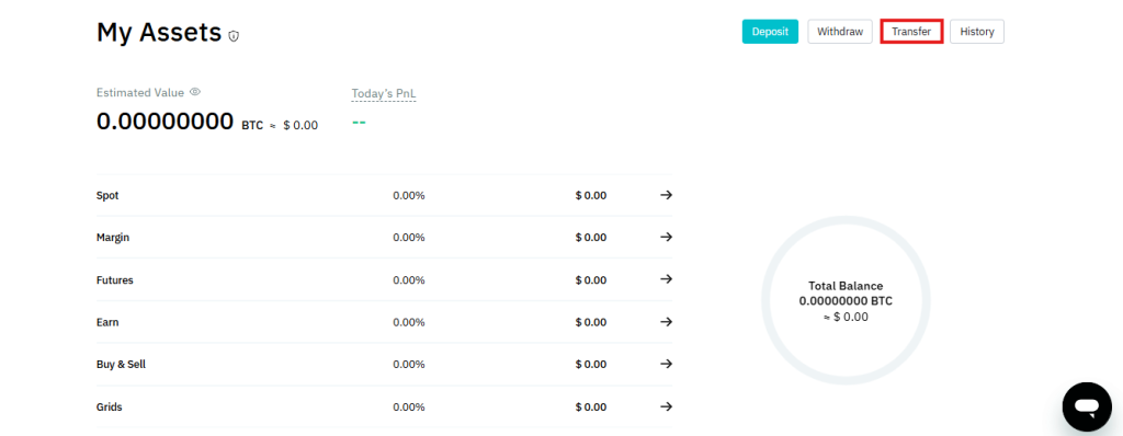 BitMart asset overview page