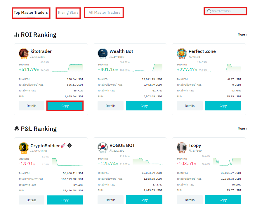 BitMart copy trading page