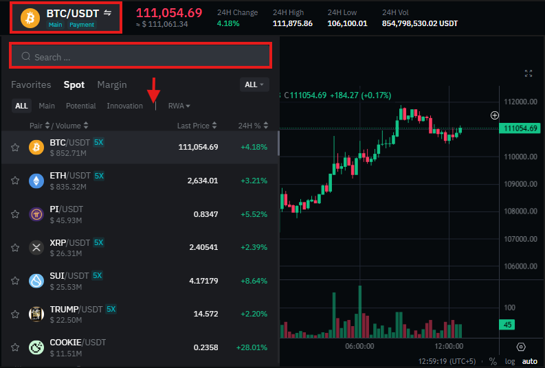 BitMart spot trading pair