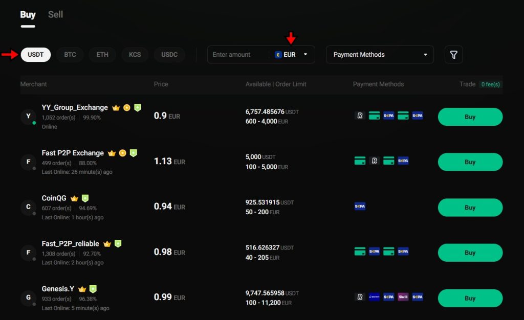 P2P trading on KuCoin