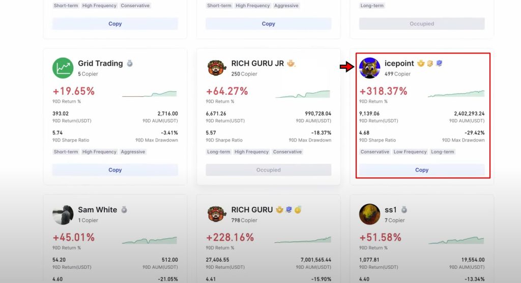 Gate.io Copy Trading Tutorial: Choose a lead copy trader