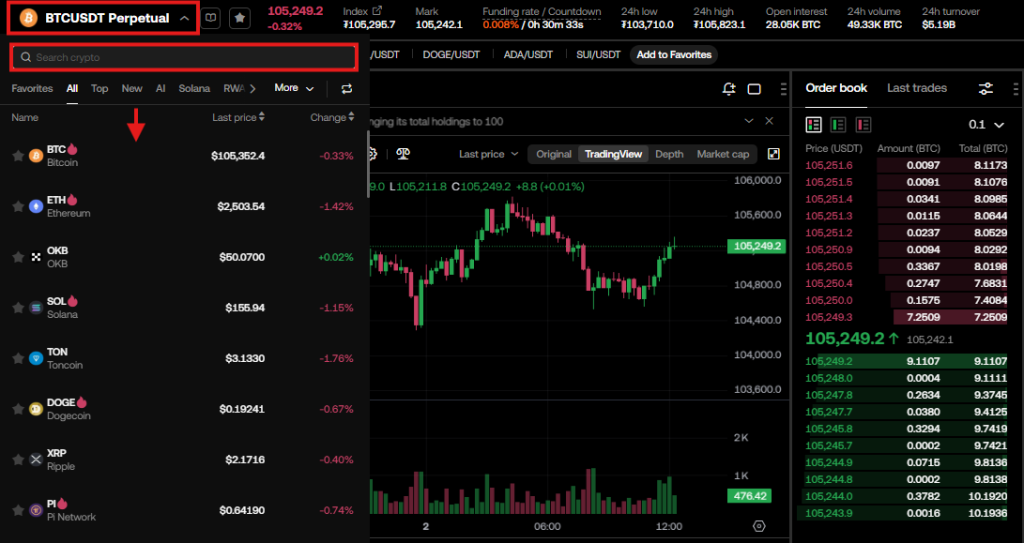 OKX futures trading Tutorial: Select the trading pair