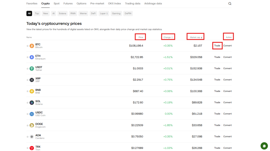 OKX markets: Select the crypto and start trading