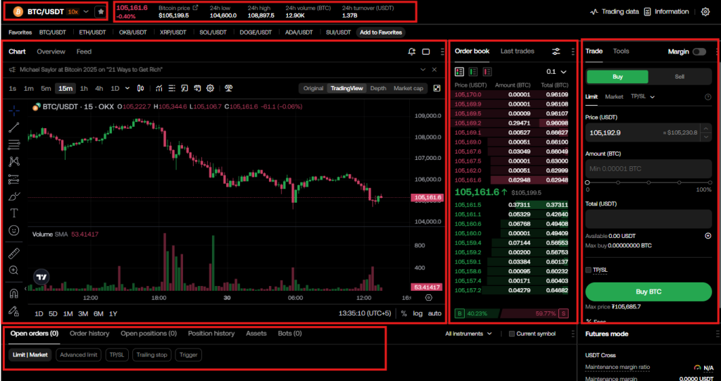 OKX spot trading Tutorial: Trading interface