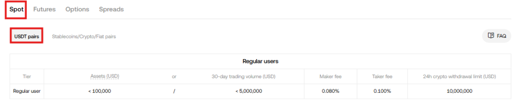 OKX spot trading regular USDT pair fees