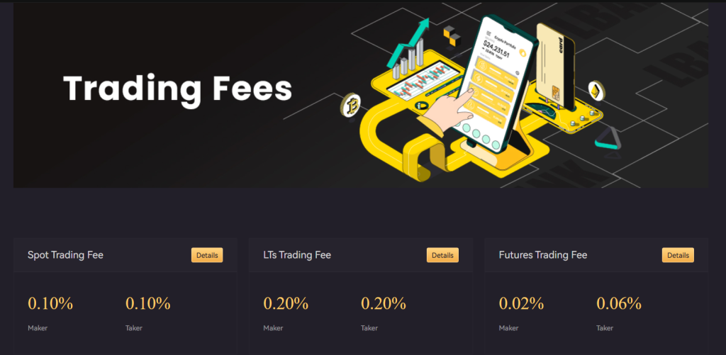 LBank App Trading fees